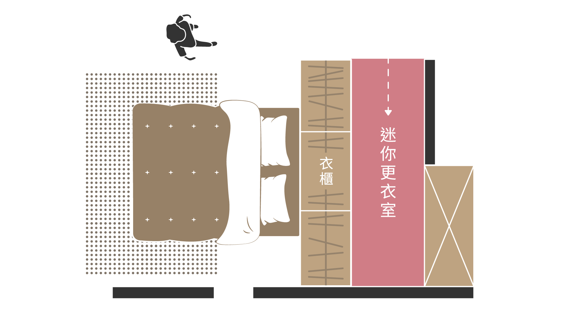 殷雄【設計日記】室內設計 3D 圖呈現:現代浪漫大氣宅